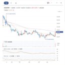 제이더블유중외제약주식회사 이미지
