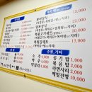 미정복어 네이버블로그