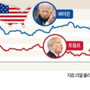 뉴전략 이미지