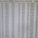 계산게임