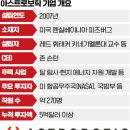 블루 광주2호 태양광발전소 | 생각신문 24.05.07.