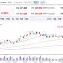 (주)한솔약품 이미지