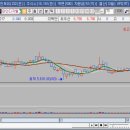 (주)신원테크 이미지