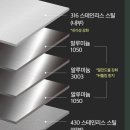 착한이유식 | [👶육아용품] 이유식 준비물, 퍼기 무연마제 냄비 내돈내산 후기