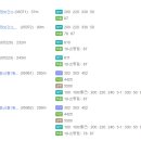 수정로214번길 이미지