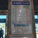 섬진강자전거길5 | 구례구역-섬진강자전거길-동해마을-구례교