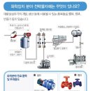 국제화학 이미지