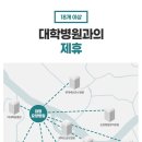 대명요양병원 이미지