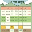 더 아지트 짐&필라테스 이미지