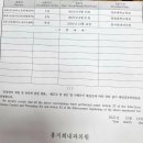 홍지희내과 네이버블로그