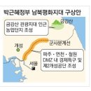 평화공원 테마주 평화공원 관련주 평화공원 수헤주 총 출동 이미지