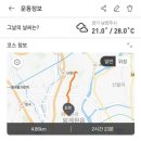 퇴계원2리 네이버블로그