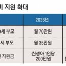 태해란공인중개사사무소 이미지