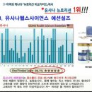 대우전기 이미지