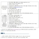 부산동암학교 이미지
