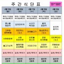 에이스구내식당 이미지