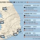 대안 찾겠다며 10개월 재검토했지만, 前정부의 '기후대응댐' 5곳 건설 확정 이미지