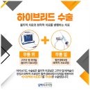 길맥외과의원 이미지