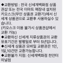 신세계 상품권 삼만원 이미지