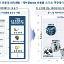 (주)하이젠