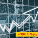 매쓰온매쓰 안양지사 이미지