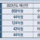 뉴스/신문 브리핑(2022년 9월 23일) 이미지