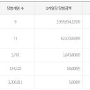 신도시남로142번길 이미지