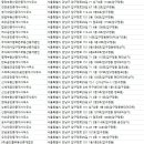 압구정하나공인중개사사무소 이미지
