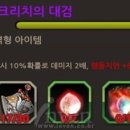 리치 교육원