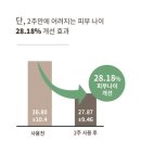 리쎄