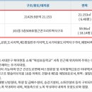 (주)두산시설관리 이미지