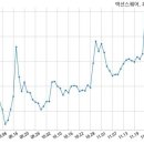 주식회사 액션스퀘어