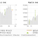 스튜디오브릿 이미지