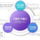 (주) 서린사이언스 이미지