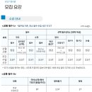 남학생전문관러셀기숙학원