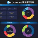 중부종합설비 이미지