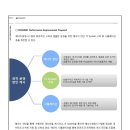 에코시안