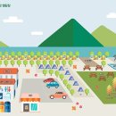 히어리캠핑장펜션 이미지