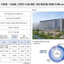 감일현대공인중개사사무소 이미지