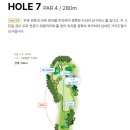버디골프클럽 | [이천 더반골프클럽 후기] 두부김치에 막걸리 한잔, 기분 좋았던 18홀 라운딩