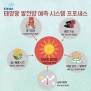 (주)트윔 이미지