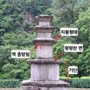 불갑초등학교 | 재경불갑초등학교 제42회 2024년 상반기 동창모임 : 설악산 주전골 용소폭포,오색약수터,선녀탕,오색...