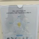 소담별곡실용음악학원 이미지