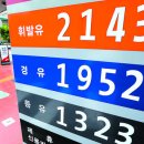 오전주유소 이미지