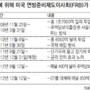 통화량(유동성) 조절은 어떻게 하나? 이미지