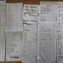 8월2일 ~4일 (일~화)문경 용추계곡으로 떠나는 여름 휴식 여행 결산 이미지