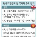 농산물시장