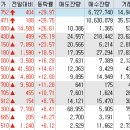 면역바이오랩(주) 이미지