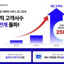 유니드 이미지