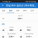 죽포보건진료소 Daum카페
